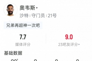 超神发挥,沙特门将奥韦斯数据:9次成功扑救,2解围,评分7.7分配图