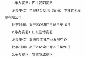 全国女篮锦标赛第一阶段赛区确定:简阳、淄博、宣城配图