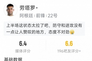 劳塔罗本场数据：1次射正，2次过人0成功，1抢断，6对抗仅1成功配图
