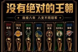 你怎么看?美记:相比百家争鸣 王朝球队对联盟更有利配图