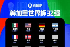 世界杯32强出炉6席！墨西哥、美国、德国、阿根廷、法国、挪威配图