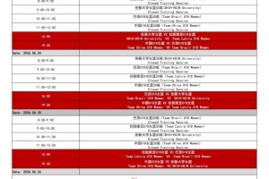 U18国青女篮热身赛邢台站今日打响 首战对阵巴西U18配图